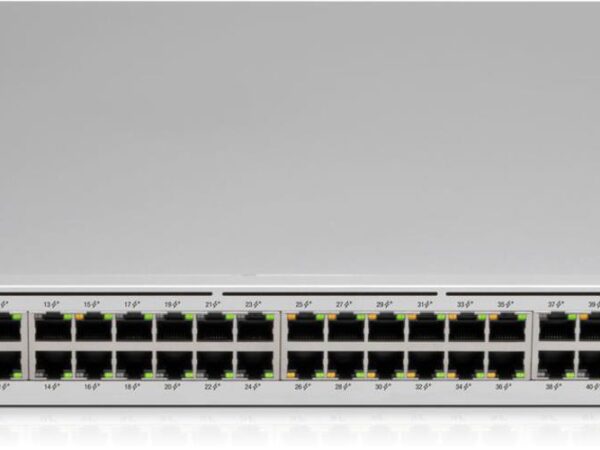 Ubiquiti USW-Pro-48 L3 switch
