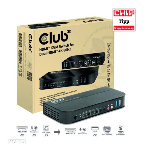 Club3D CSV-1382 hdmi kvm lüliti 2-port