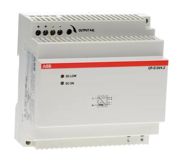 Axis CP-D DIN toiteplokk 100W